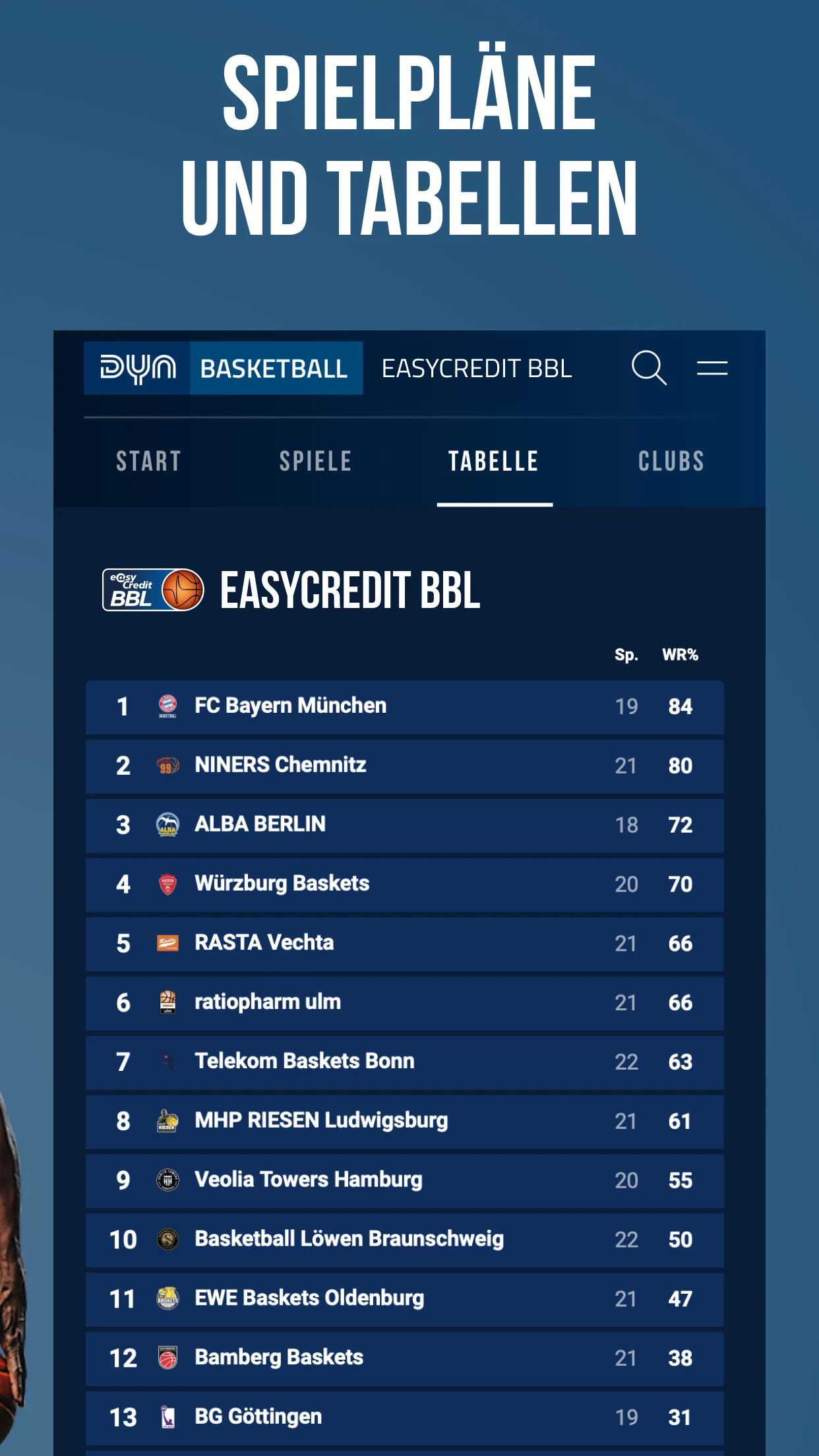 Dyn Sport screenshot